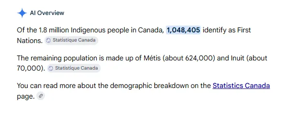 Demographic Breakdown